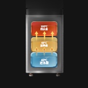 逐層進水，逐層加熱