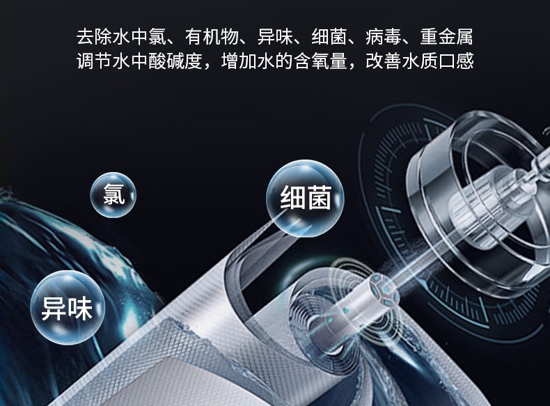 直飲水機(jī)的過(guò)濾效果怎么樣？多久更換一次濾芯？