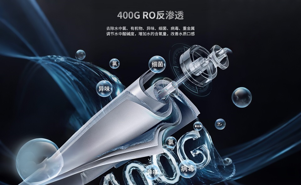 節(jié)能商用直飲水機選購的那些事兒？